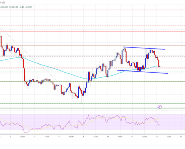 Ethereum Price Struggles Near Highs – Reversal Risk Rises
