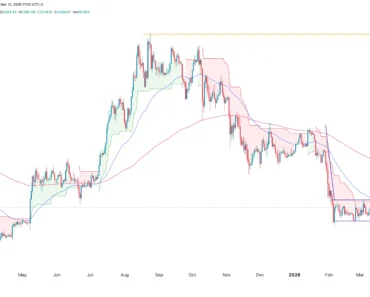 Ethereum price is slowly forming a risky pattern as BlackRock launches ETH staking ETF Ethereum price is slowly forming a risky pattern as BlackRock launches ETH staking ETF