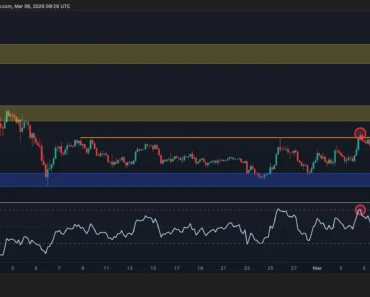 Ethereum reduces the risk of dropping momentum further below $2,000