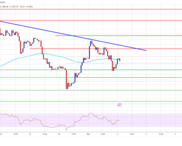 Ethereum’s price support is intact, but market signals are reducing the high rate of decline