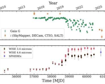 Exceptionally rare sightings of planets colliding could shed light on the crash that formed the Moon Exceptionally rare sightings of planets colliding could shed light on the crash that formed the Moon