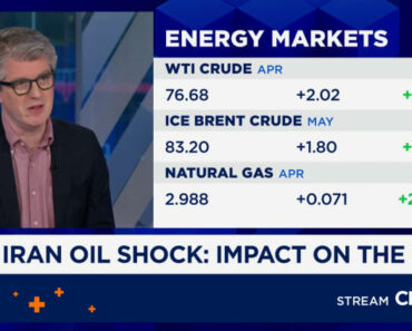 Fed picks Kevin Warsh fit to cut interest rates anyway
