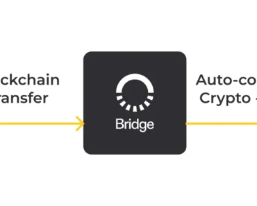 Fiat Withdrawal – How To Cash Crypto To USD – CoolWallet Fiat Withdrawal – How To Cash Crypto To USD – CoolWallet