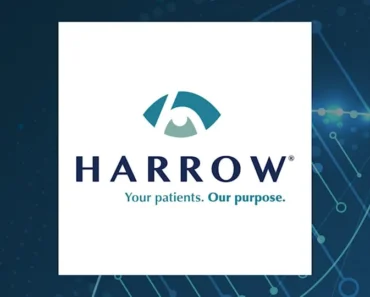 Highlights of Harrow’s Q4 earnings call