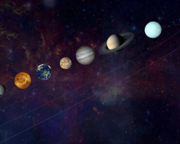 How to see six planets in the sky at the same time in rare celestial lines How to see six planets in the sky at the same time in rare celestial lines