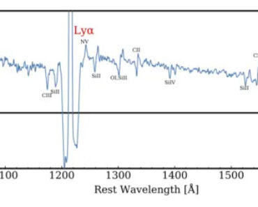 Huge 3D map of universe shows brilliant ‘sea of ​​light’ near cosmic dawn
