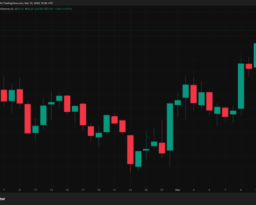 Hyperfluid Rockets When Oil Hits $100: Arthur Hayes Reveals Why Hyperfluid Rockets When Oil Hits $100: Arthur Hayes Reveals Why