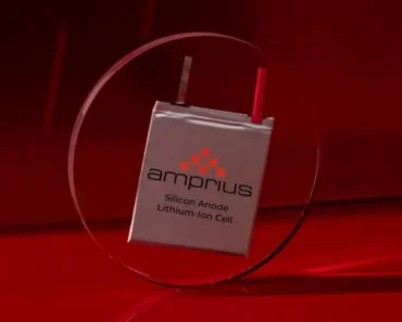 Imperius (AMPX) Rises 52.2% on Analyst Upgrade, Upbeat Outlook