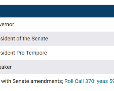 Indiana begins allowing crypto in pension and savings plans