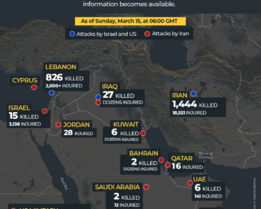 Iran’s ambassador to Saudi Arabia denies attacks on its oil facilities | War between the United States and Israel against Iran News