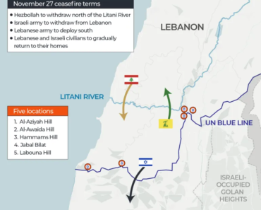Is Israel reshaping Lebanon, trying to separate Hezbollah from its people? | War between the United States and Israel against Iran