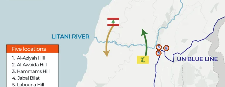 Is Israel reshaping Lebanon, trying to separate Hezbollah from its people? | War between the United States and Israel against Iran