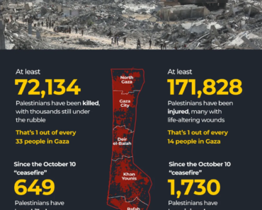 Israeli strikes kill 13 in Gaza, including 2 children and pregnant woman | Gaza News Israeli strikes kill 13 in Gaza, including 2 children and pregnant woman | Gaza News