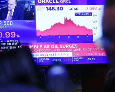 JPMorgan warns that an Iran war could trigger a 10% market correction