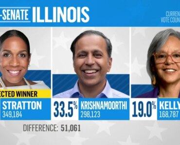 Juliana Stratton wins Democratic Senate primary in Illinois, NBC News projects