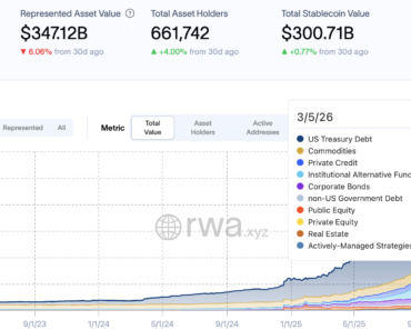 Kraken launches xChange engine to power tokenized equity markets