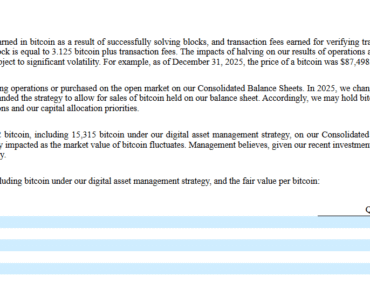 MARA Holdings expects Bitcoin sales to continue in 2026 to support financial flexibility MARA Holdings expects Bitcoin sales to continue in 2026 to support financial flexibility
