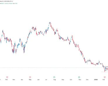 MSTR stock is in for a big move as short interest hits 12.6% MSTR stock is in for a big move as short interest hits 12.6%