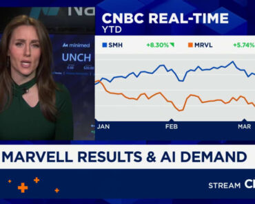 Marvel shares rise 20% as CEO points to continued AI demand Marvel shares rise 20% as CEO points to continued AI demand