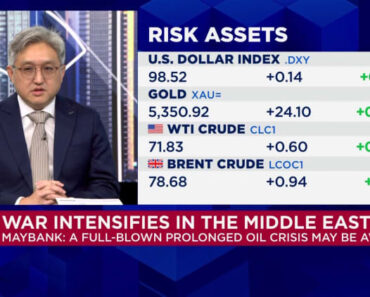 Middle East conflict puts central banks on edge as fears of oil crisis rise