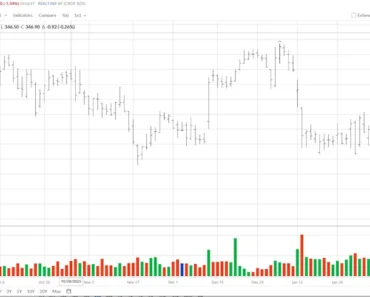 Morgan Stanley says this may be one of the 2 best AI stocks to buy right now