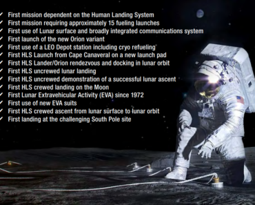 NASA is overhauling its Artemis program. What does it mean for humanity’s return to the moon?