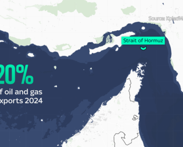 This war has huge implications for the world economy Money news