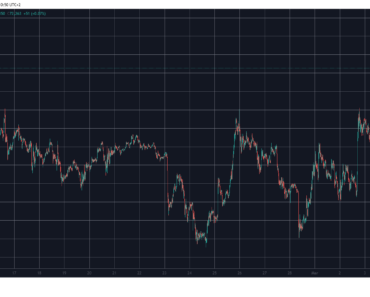 PI Network PI Steals the Show with Big Rally, Bitcoin Stops at $74K: Market Watch