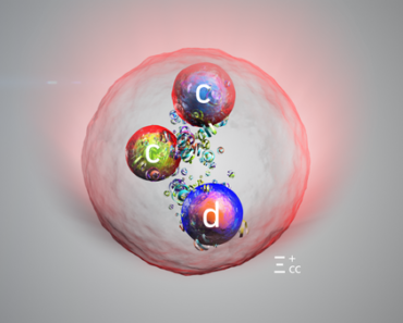 Physicists discover a ‘charming’ new particle