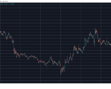 Pi Network’s Pi Network Pumps After Big List, Bitcoin (BTC) Falls Below $70K: Market Watch