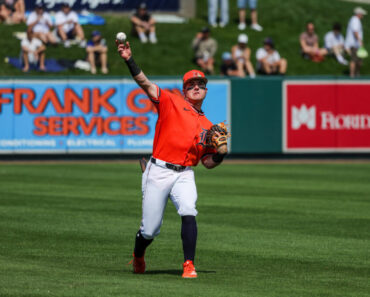 Poll: Will Kevin McGonigle break camp with Tigers? Poll: Will Kevin McGonigle break camp with Tigers?