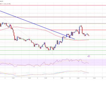 Solana (SOL) rejected around $90, downside threat re-emerges