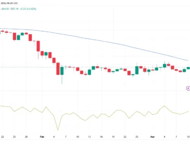 Solana price forecast as 30 institutions have invested $540 million in Solana ETFs