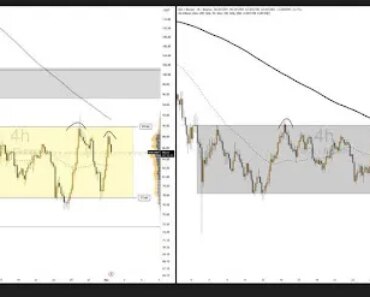 Solana’s range is tightening, but a break above $88.60 could trigger a momentum rally Solana’s range is tightening, but a break above $88.60 could trigger a momentum rally