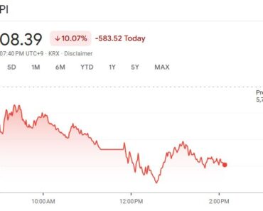South Korea suspends trade as global markets decline South Korea suspends trade as global markets decline