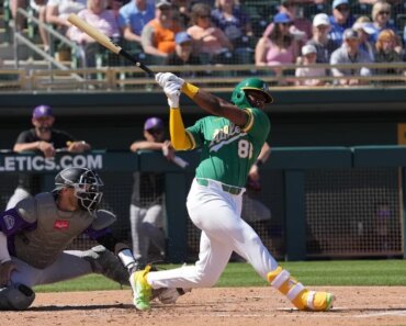Spring Training Recap: Leo De Vries doubles deep to beat A’s Dodgers. Spring Training Recap: Leo De Vries doubles deep to beat A’s Dodgers.