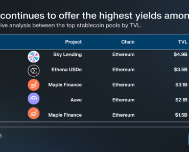 Stablecoin flows are on the rise again as the revenue dispute stalls the US market structure bill