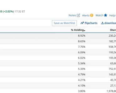 Steel stocks flew higher. The chart says another monster move may be coming.