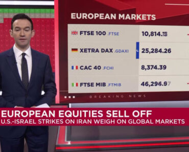 Stoxx 600, FTSE, DAX, CAC and Iran react