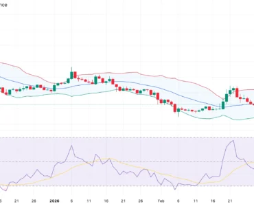 Synthetix’s price will cause a squeeze when the buyback plan appears