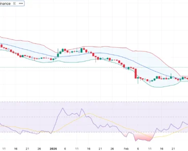 TRUMP’s stock soars 52% on news of Mar-a-Lago lunch invitation