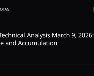 Technical analysis of AVAX March 9 Technical analysis of AVAX March 9