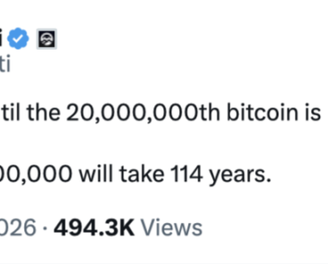 The 20 millionth Bitcoin coin has just been mined