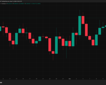 The DPRK’s treasury hit the Internet after 800 million dollars in fraud