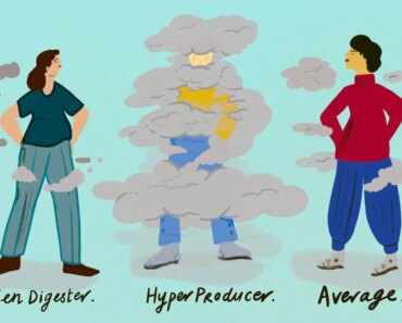 The Human Flatus Atlas plans to measure the explosiveness of farts The Human Flatus Atlas plans to measure the explosiveness of farts