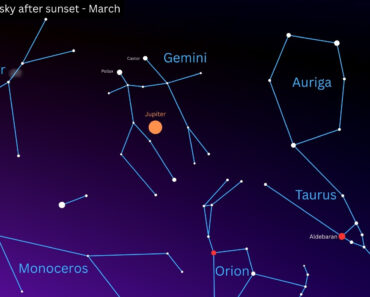 The March 2026 New Moon offers stunning views of Jupiter, Venus, zodiac lights and more