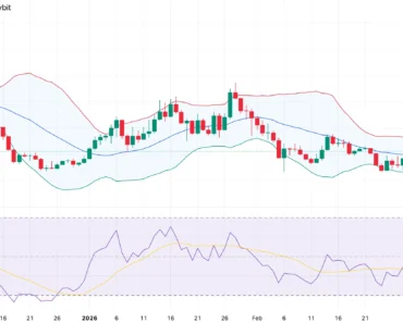 The PUMP price points to a breakout of the multi-chain extension