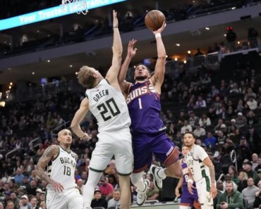 The Suns sank the Bucks behind a season-high 24 3-pointers.