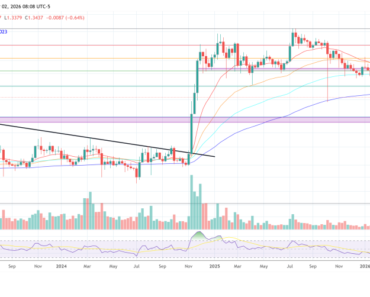 The US-Iran war sparks crypto fears, but XRP is different