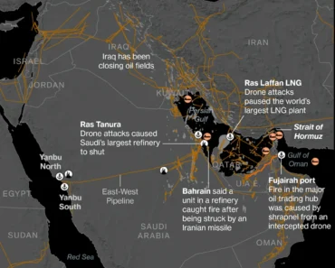 The United Arab Emirates and Kuwait began cutting oil production after the Hormuz shutdown The United Arab Emirates and Kuwait began cutting oil production after the Hormuz shutdown